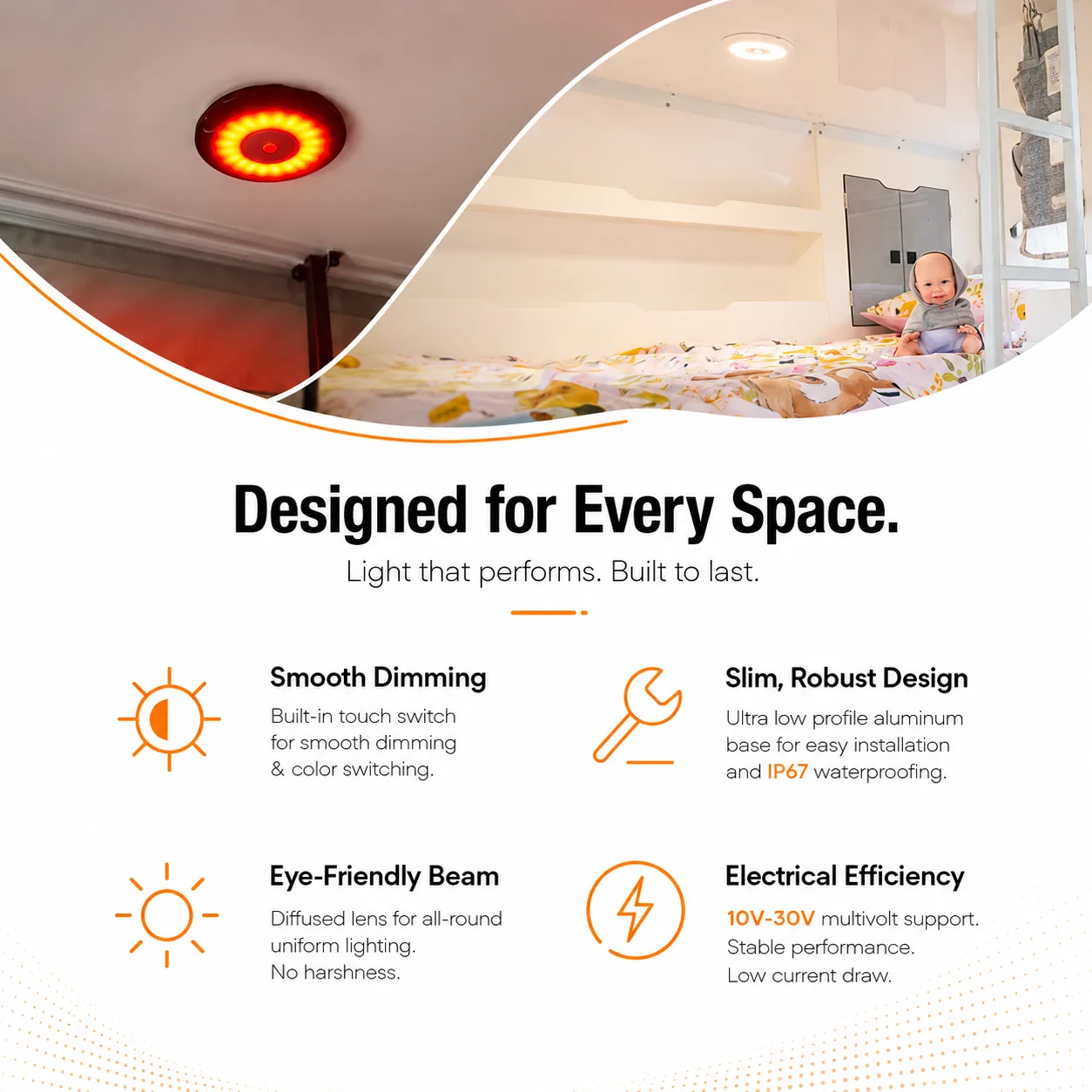 12V RV Interior LED Ceiling Light, 76mm Round Dome Light, IP67 Waterproof, SMD2835, with Customizable Colors & OEM Logo