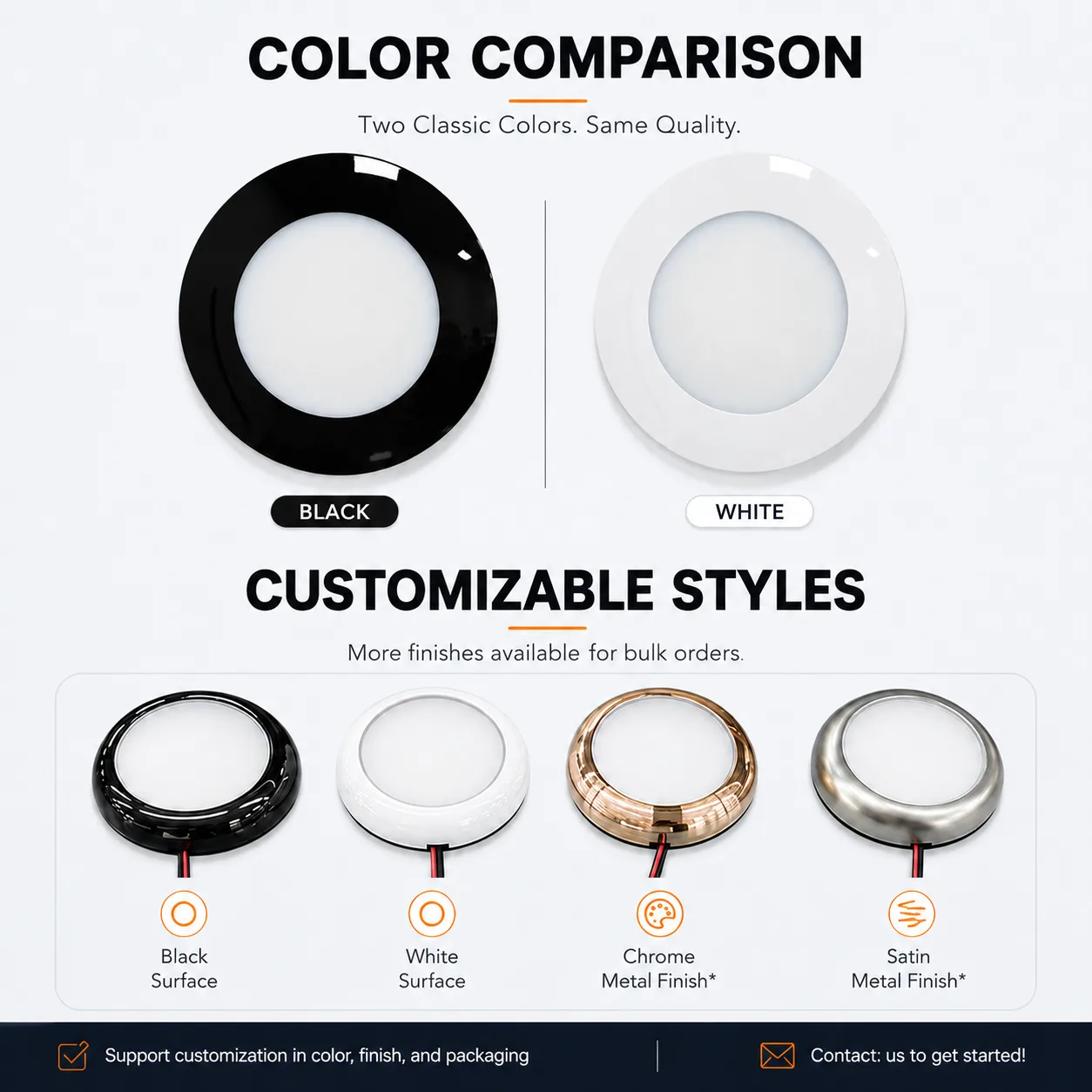 12V RV Interior LED Ceiling Light, 76mm Round Dome Light, IP67 Waterproof, SMD2835, with Customizable Colors & OEM Logo