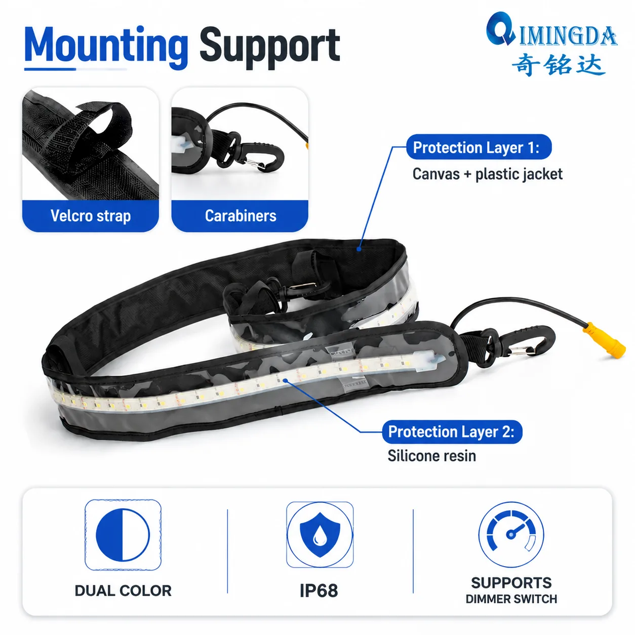 IP68 Waterproof Flexible LED Strip Light Kit, Dual Color 12V Camping Light with Quick Mount Carabiners for RV & Outdoor